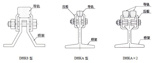 刚体滑触线系列.jpg