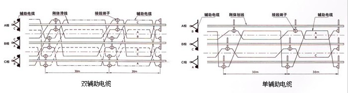 刚体滑触线系列.jpg