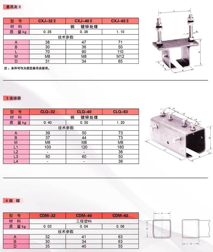 C-32产品应用.jpg